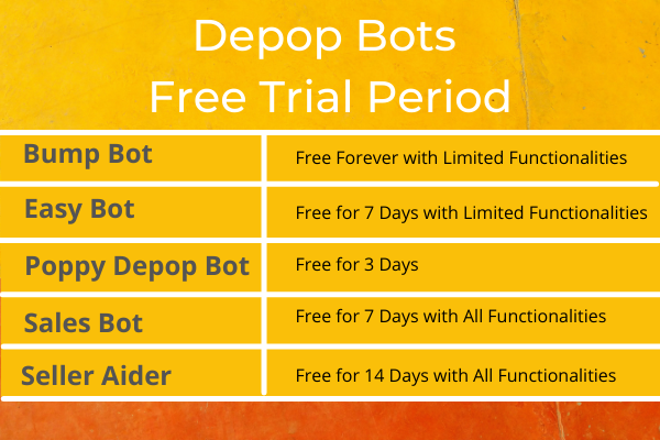 Depop Bot Free Trial Comparison